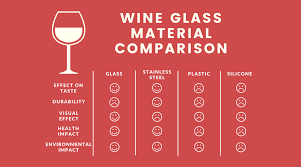 Why Stainless Steel Wine Glasses Are The Best For Outdoor Use