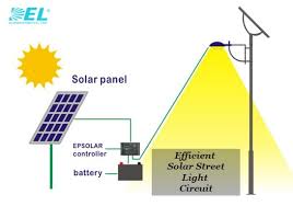 The below diagram explains it. How To Make A Effective Smart And Efficient Solar Street Light Circuit