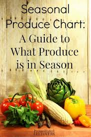 Seasonal Produce Chart A Guide To What Produce To Buy When