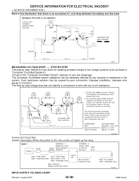 Nissan Quest Distributor Wiring Wiring Diagrams