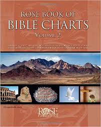 Rose Book Of Charts Maps Timelines 2