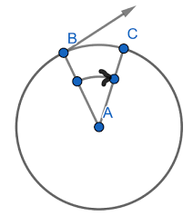 Tangential Radial Acceleration