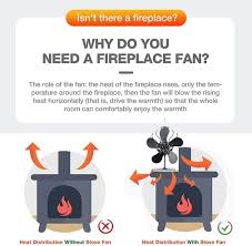 motors fireplace fan wood stove fan