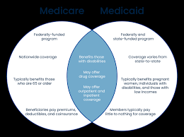 Toni Buffington Medicare Solutions gambar png