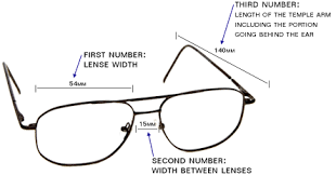 details about spectacles frame what do