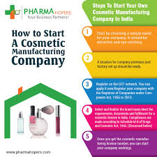 how to start cosmetic manufacturing