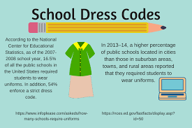 dress code affects you the lancer link