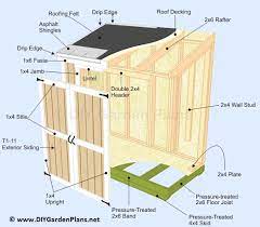 Diy Lean To Shed Build It Yourself