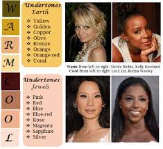 right makeup for your skin tone undertone