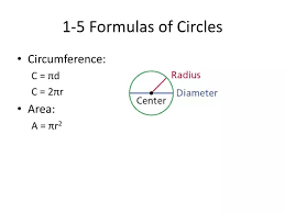 Ppt 1 5 Formulas Of Circles