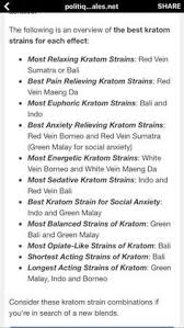 22 Best Krantom Images In 2019 Herbalism Healing Herbs