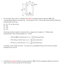 the beam shown above calculate