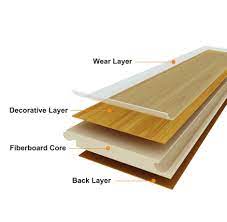 laminate flooring manufacturer and