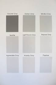 Nine Gray Paint Colors We Put To The