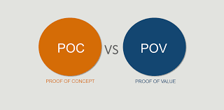 concept poc vs proof of value pov