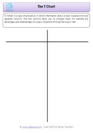 Printable T Chart Thinking Tool For Teachers And Students