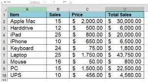cheat sheet for vlookup in excel