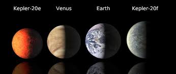 Image result for extrasolar planet