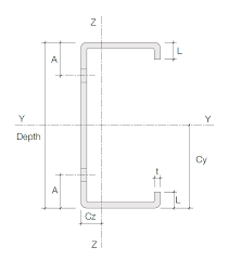 Mezzanine Floor Component Technical Details Metsec