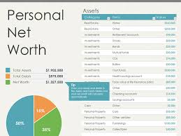 Net Worth Statement Template Microsoft Excel Templates