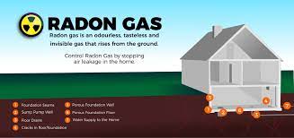 Radon Gas In Your Home Spray Foam