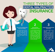 Check spelling or type a new query. Types Of Dental Malpractice Insurance Dental Business Dental Insurance