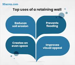 Retaining Wall Know All About