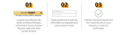Amazon.fr : Amazon Pay France