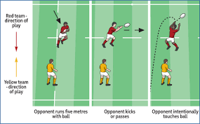 laws of the game world rugby laws