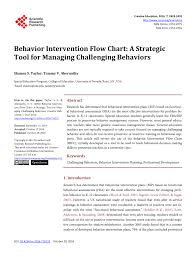 Pdf Behavior Intervention Flow Chart A Strategic Tool For