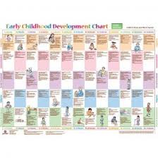 Early Childhood Development Chart 3rd Edition