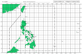 Typhoon And Weather Imagery Philippines Real Time Surface Chart
