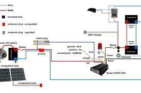As stated previous, the traces at a travel trailer wiring diagram signifies wires. Image Result For 12v Camper Trailer Wiring Diagram Camper Trailers Trailer Wiring Diagram Teardrop Camper