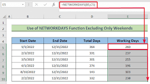 in excel excluding weekends and holidays