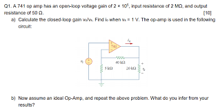 Open Loop Voltage Gain