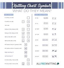 How To Read A Knitting Chart Allfreeknitting Com