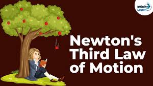 newton s third law of motion forces