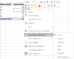 the an in excel pivottables