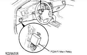 The main fuel pump relay is behind the fuse panel on the drivers side. 1991 Acura Integra Fuel Pump Relay Electrical Problem 1991 Acura