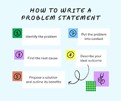 how to write a problem statement a