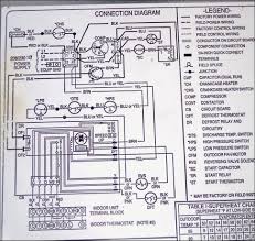 Download york heat pump yap026 free pdf installation manual, and get more york yap026 manuals on bankofmanuals.com. Image Result For Ac Dual Capacitor Wiring Diagram Carrier Heat Pump Ac Wiring Carrier Hvac