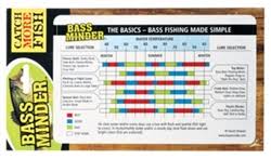 Bass Minder Lure Selection Guide