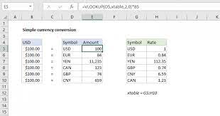 Simple Currency Conversion Excel