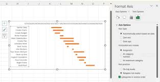 how to make a gantt chart in excel step