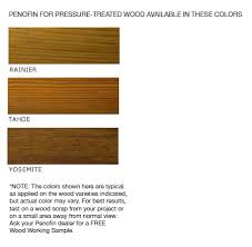 Pressure Treated Wood Stain Finish Penofin
