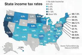 Kirks Market Thoughts State Income Tax Rates Map For 2016