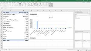 pivotchart in excel instructions