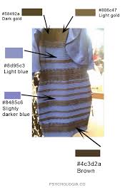 (a small minority saw it as brown and blue.) the resulting debate over its true colors went viral, prompting millions of tweets and causing a brief internet sensation. Our Photoshop Color Sample Test Proves The Dress Is White And Gold Thedress Psychologia