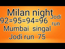 Videos Matching Mumbai Matka 18 06 2019 Milan Night Combo