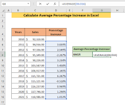 calculate average percene increase
